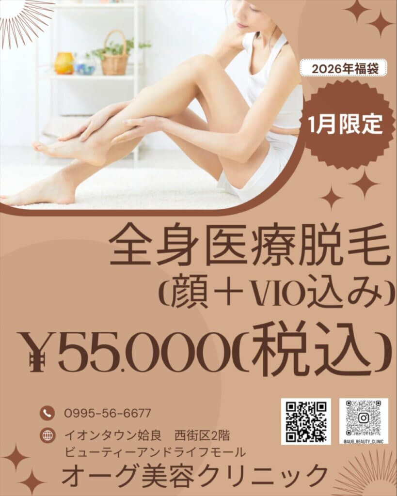 全身医療脱毛のバナー